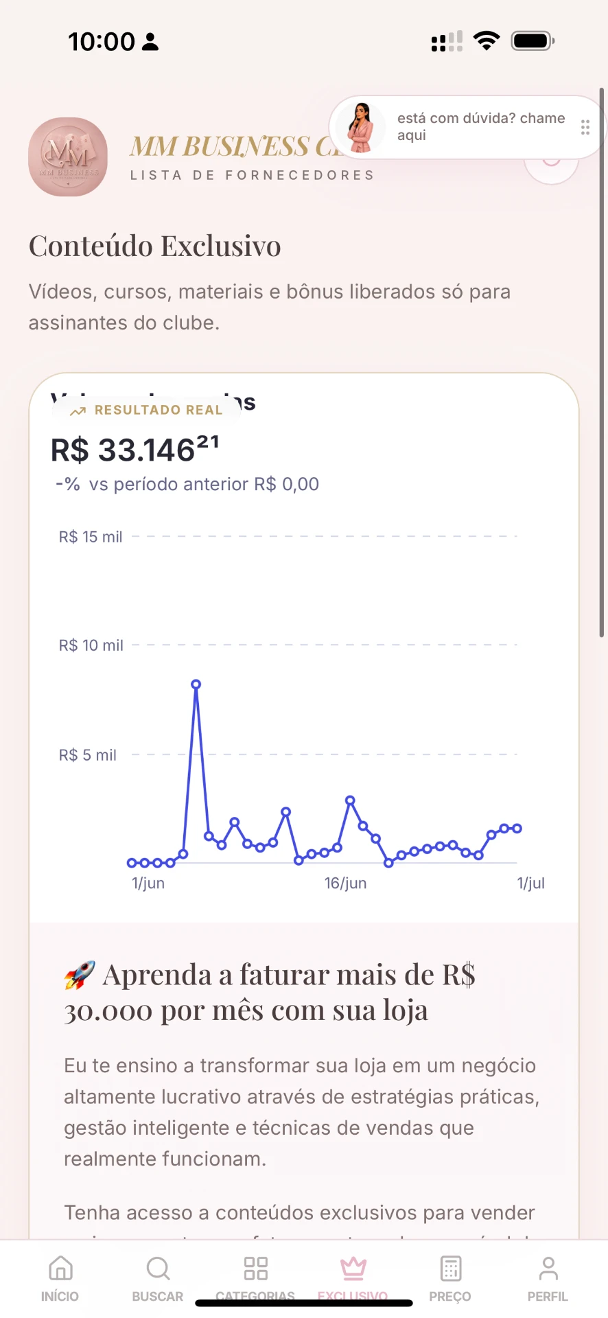 Resultado real de vendas usando fornecedores do MM Business Club